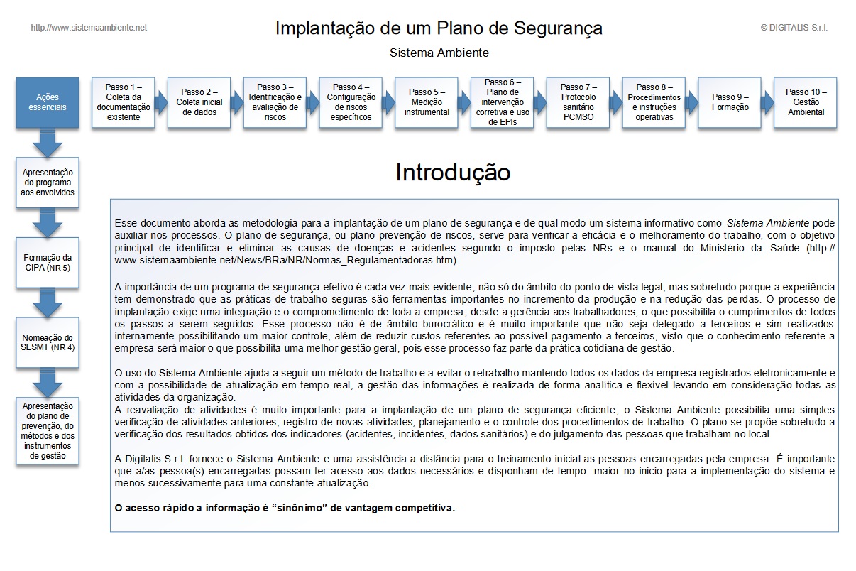 ImplantaÃƒÆ’Ã†â€™Ãƒâ€ Ã¢â‚¬â„¢ÃƒÆ’Ã¢â‚¬Â ÃƒÂ¢Ã¢â€šÂ¬Ã¢â€žÂ¢ÃƒÆ’Ã†â€™ÃƒÂ¢Ã¢â€šÂ¬Ã‚Â ÃƒÆ’Ã‚Â¢ÃƒÂ¢Ã¢â‚¬Å¡Ã‚Â¬ÃƒÂ¢Ã¢â‚¬Å¾Ã‚Â¢ÃƒÆ’Ã†â€™Ãƒâ€ Ã¢â‚¬â„¢ÃƒÆ’Ã‚Â¢ÃƒÂ¢Ã¢â‚¬Å¡Ã‚Â¬Ãƒâ€šÃ‚Â ÃƒÆ’Ã†â€™Ãƒâ€šÃ‚Â¢ÃƒÆ’Ã‚Â¢ÃƒÂ¢Ã¢â€šÂ¬Ã…Â¡Ãƒâ€šÃ‚Â¬ÃƒÆ’Ã‚Â¢ÃƒÂ¢Ã¢â€šÂ¬Ã…Â¾Ãƒâ€šÃ‚Â¢ÃƒÆ’Ã†â€™Ãƒâ€ Ã¢â‚¬â„¢ÃƒÆ’Ã¢â‚¬Â ÃƒÂ¢Ã¢â€šÂ¬Ã¢â€žÂ¢ÃƒÆ’Ã†â€™Ãƒâ€šÃ‚Â¢ÃƒÆ’Ã‚Â¢ÃƒÂ¢Ã¢â€šÂ¬Ã…Â¡Ãƒâ€šÃ‚Â¬ÃƒÆ’Ã¢â‚¬Â¦Ãƒâ€šÃ‚Â¡ÃƒÆ’Ã†â€™Ãƒâ€ Ã¢â‚¬â„¢ÃƒÆ’Ã‚Â¢ÃƒÂ¢Ã¢â‚¬Å¡Ã‚Â¬Ãƒâ€¦Ã‚Â¡ÃƒÆ’Ã†â€™ÃƒÂ¢Ã¢â€šÂ¬Ã…Â¡ÃƒÆ’Ã¢â‚¬Å¡Ãƒâ€šÃ‚Â§ÃƒÆ’Ã†â€™Ãƒâ€ Ã¢â‚¬â„¢ÃƒÆ’Ã¢â‚¬Â ÃƒÂ¢Ã¢â€šÂ¬Ã¢â€žÂ¢ÃƒÆ’Ã†â€™ÃƒÂ¢Ã¢â€šÂ¬Ã‚Â ÃƒÆ’Ã‚Â¢ÃƒÂ¢Ã¢â‚¬Å¡Ã‚Â¬ÃƒÂ¢Ã¢â‚¬Å¾Ã‚Â¢ÃƒÆ’Ã†â€™Ãƒâ€ Ã¢â‚¬â„¢ÃƒÆ’Ã‚Â¢ÃƒÂ¢Ã¢â‚¬Å¡Ã‚Â¬Ãƒâ€šÃ‚Â ÃƒÆ’Ã†â€™Ãƒâ€šÃ‚Â¢ÃƒÆ’Ã‚Â¢ÃƒÂ¢Ã¢â€šÂ¬Ã…Â¡Ãƒâ€šÃ‚Â¬ÃƒÆ’Ã‚Â¢ÃƒÂ¢Ã¢â€šÂ¬Ã…Â¾Ãƒâ€šÃ‚Â¢ÃƒÆ’Ã†â€™Ãƒâ€ Ã¢â‚¬â„¢ÃƒÆ’Ã¢â‚¬Â ÃƒÂ¢Ã¢â€šÂ¬Ã¢â€žÂ¢ÃƒÆ’Ã†â€™Ãƒâ€šÃ‚Â¢ÃƒÆ’Ã‚Â¢ÃƒÂ¢Ã¢â€šÂ¬Ã…Â¡Ãƒâ€šÃ‚Â¬ÃƒÆ’Ã¢â‚¬Â¦Ãƒâ€šÃ‚Â¡ÃƒÆ’Ã†â€™Ãƒâ€ Ã¢â‚¬â„¢ÃƒÆ’Ã‚Â¢ÃƒÂ¢Ã¢â‚¬Å¡Ã‚Â¬Ãƒâ€¦Ã‚Â¡ÃƒÆ’Ã†â€™ÃƒÂ¢Ã¢â€šÂ¬Ã…Â¡ÃƒÆ’Ã¢â‚¬Å¡Ãƒâ€šÃ‚Â£o de um Plano de SeguranÃƒÆ’Ã†â€™Ãƒâ€ Ã¢â‚¬â„¢ÃƒÆ’Ã¢â‚¬Â ÃƒÂ¢Ã¢â€šÂ¬Ã¢â€žÂ¢ÃƒÆ’Ã†â€™ÃƒÂ¢Ã¢â€šÂ¬Ã‚Â ÃƒÆ’Ã‚Â¢ÃƒÂ¢Ã¢â‚¬Å¡Ã‚Â¬ÃƒÂ¢Ã¢â‚¬Å¾Ã‚Â¢ÃƒÆ’Ã†â€™Ãƒâ€ Ã¢â‚¬â„¢ÃƒÆ’Ã‚Â¢ÃƒÂ¢Ã¢â‚¬Å¡Ã‚Â¬Ãƒâ€šÃ‚Â ÃƒÆ’Ã†â€™Ãƒâ€šÃ‚Â¢ÃƒÆ’Ã‚Â¢ÃƒÂ¢Ã¢â€šÂ¬Ã…Â¡Ãƒâ€šÃ‚Â¬ÃƒÆ’Ã‚Â¢ÃƒÂ¢Ã¢â€šÂ¬Ã…Â¾Ãƒâ€šÃ‚Â¢ÃƒÆ’Ã†â€™Ãƒâ€ Ã¢â‚¬â„¢ÃƒÆ’Ã¢â‚¬Â ÃƒÂ¢Ã¢â€šÂ¬Ã¢â€žÂ¢ÃƒÆ’Ã†â€™Ãƒâ€šÃ‚Â¢ÃƒÆ’Ã‚Â¢ÃƒÂ¢Ã¢â€šÂ¬Ã…Â¡Ãƒâ€šÃ‚Â¬ÃƒÆ’Ã¢â‚¬Â¦Ãƒâ€šÃ‚Â¡ÃƒÆ’Ã†â€™Ãƒâ€ Ã¢â‚¬â„¢ÃƒÆ’Ã‚Â¢ÃƒÂ¢Ã¢â‚¬Å¡Ã‚Â¬Ãƒâ€¦Ã‚Â¡ÃƒÆ’Ã†â€™ÃƒÂ¢Ã¢â€šÂ¬Ã…Â¡ÃƒÆ’Ã¢â‚¬Å¡Ãƒâ€šÃ‚Â§a